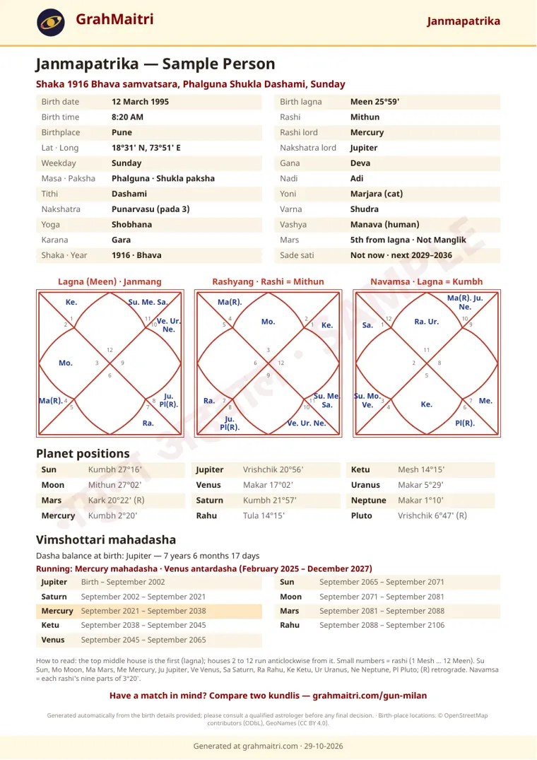 Sample report page 1: Janmapatrika