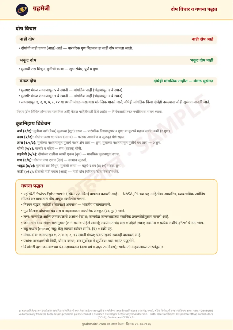 नमुना अहवाल पान 4: दोष विचार व गणना पद्धत